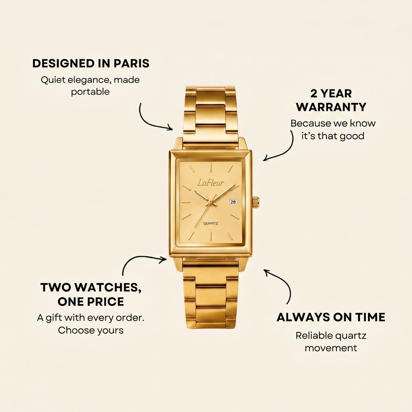 Le Marais Watch Pearl