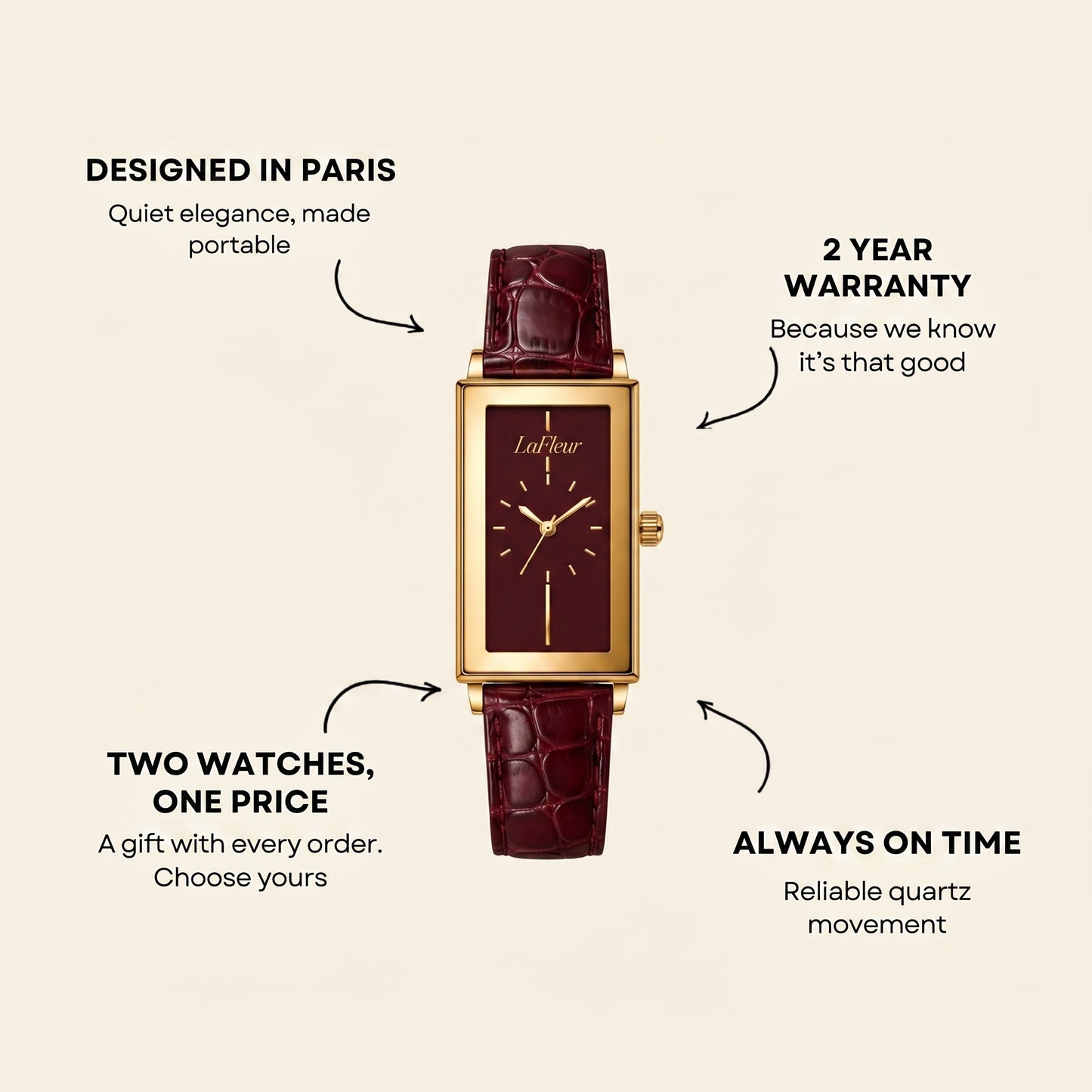Montaigne Watch Burgundy