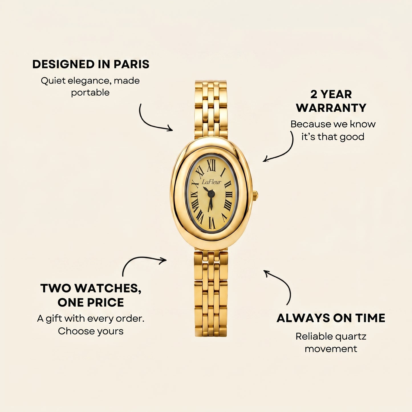 Opéra Watch Gold