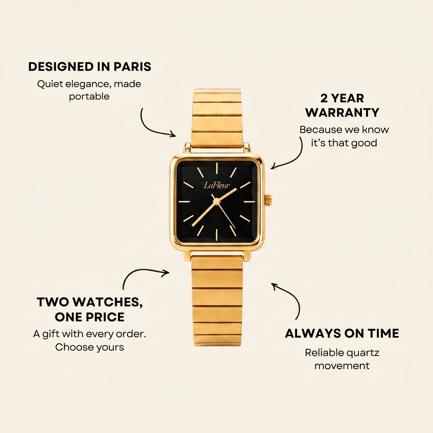 Le Marais Watch Eclipse