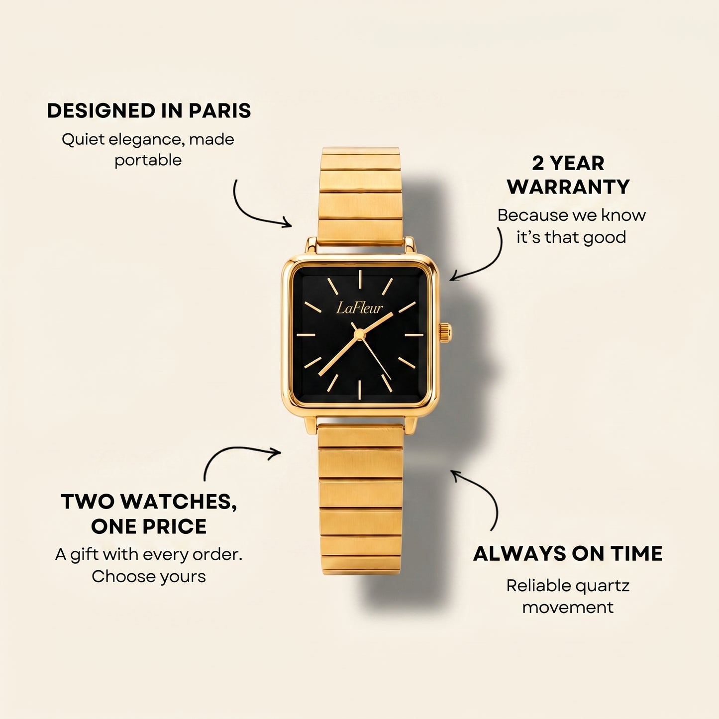 Le Marais Watch Eclipse