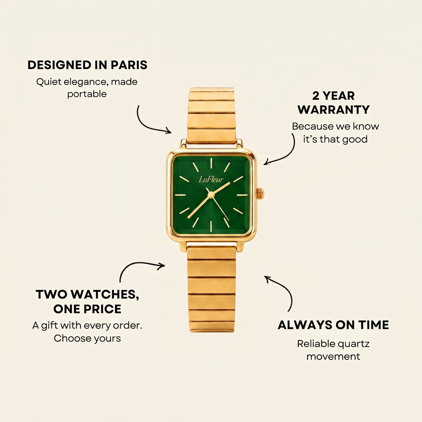 Le Marais Watch Emerald