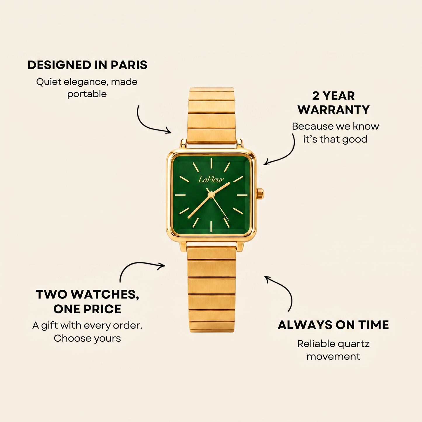 Le Marais Watch Emerald