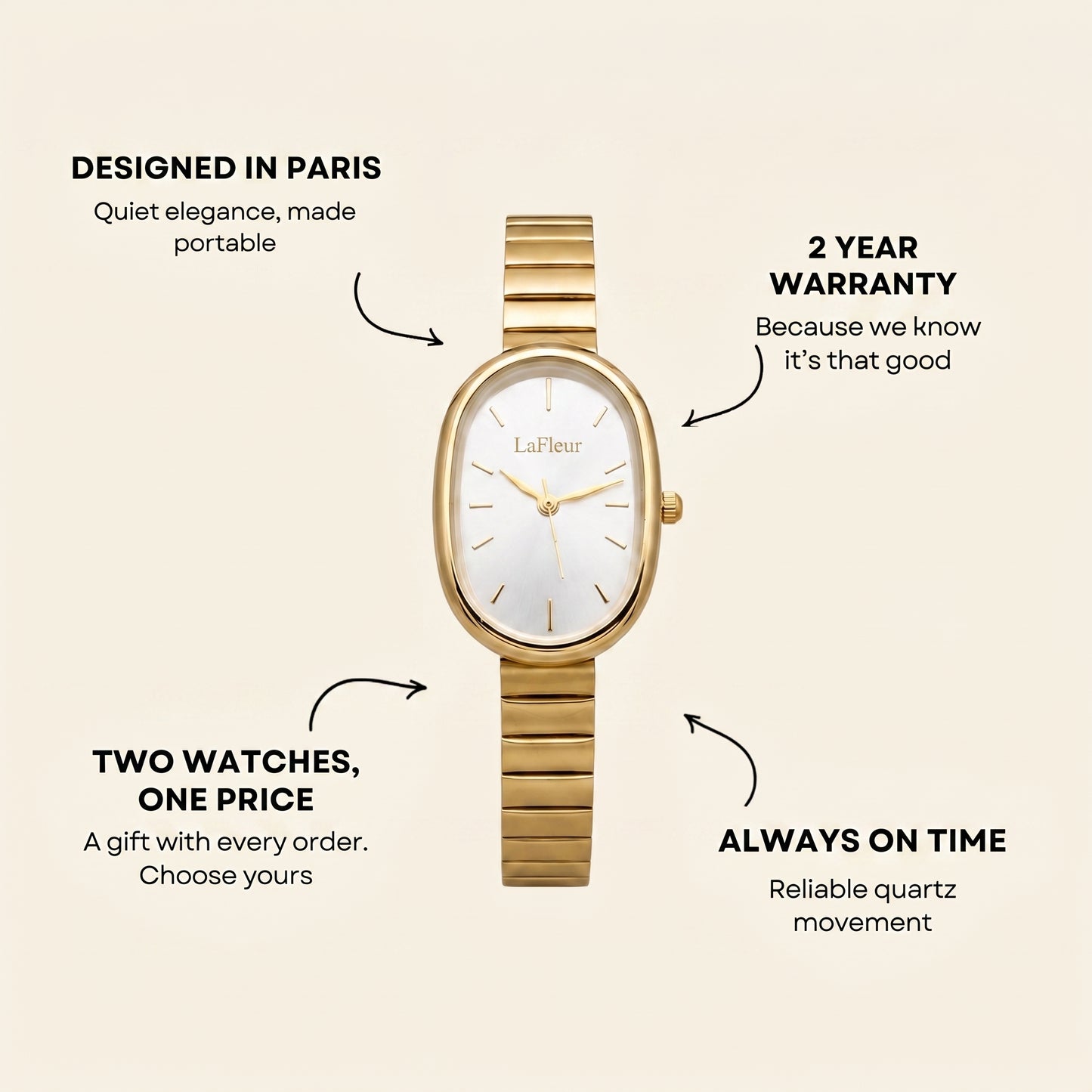 Le Marais Watch Moonlight