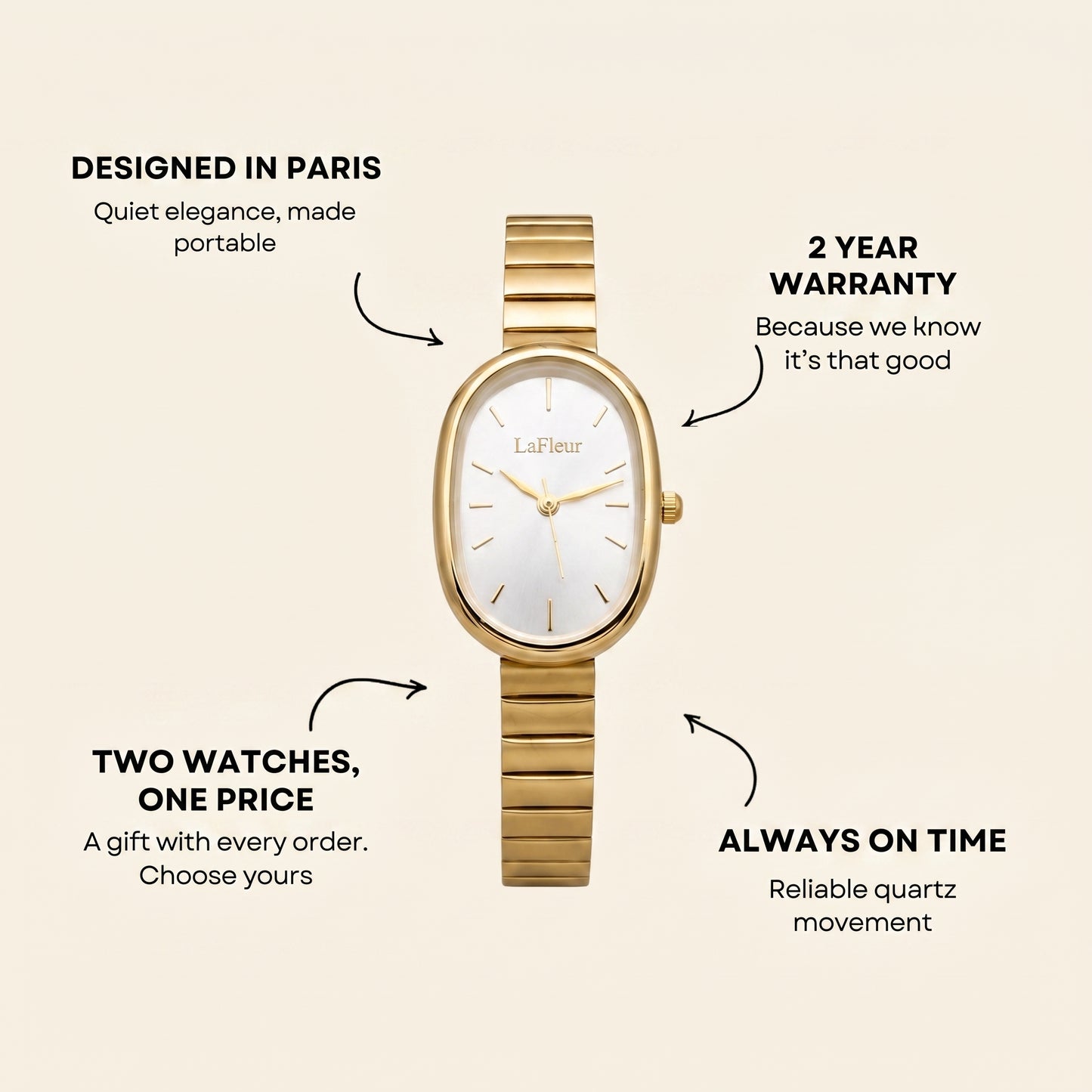 Le Marais Watch Moonlight