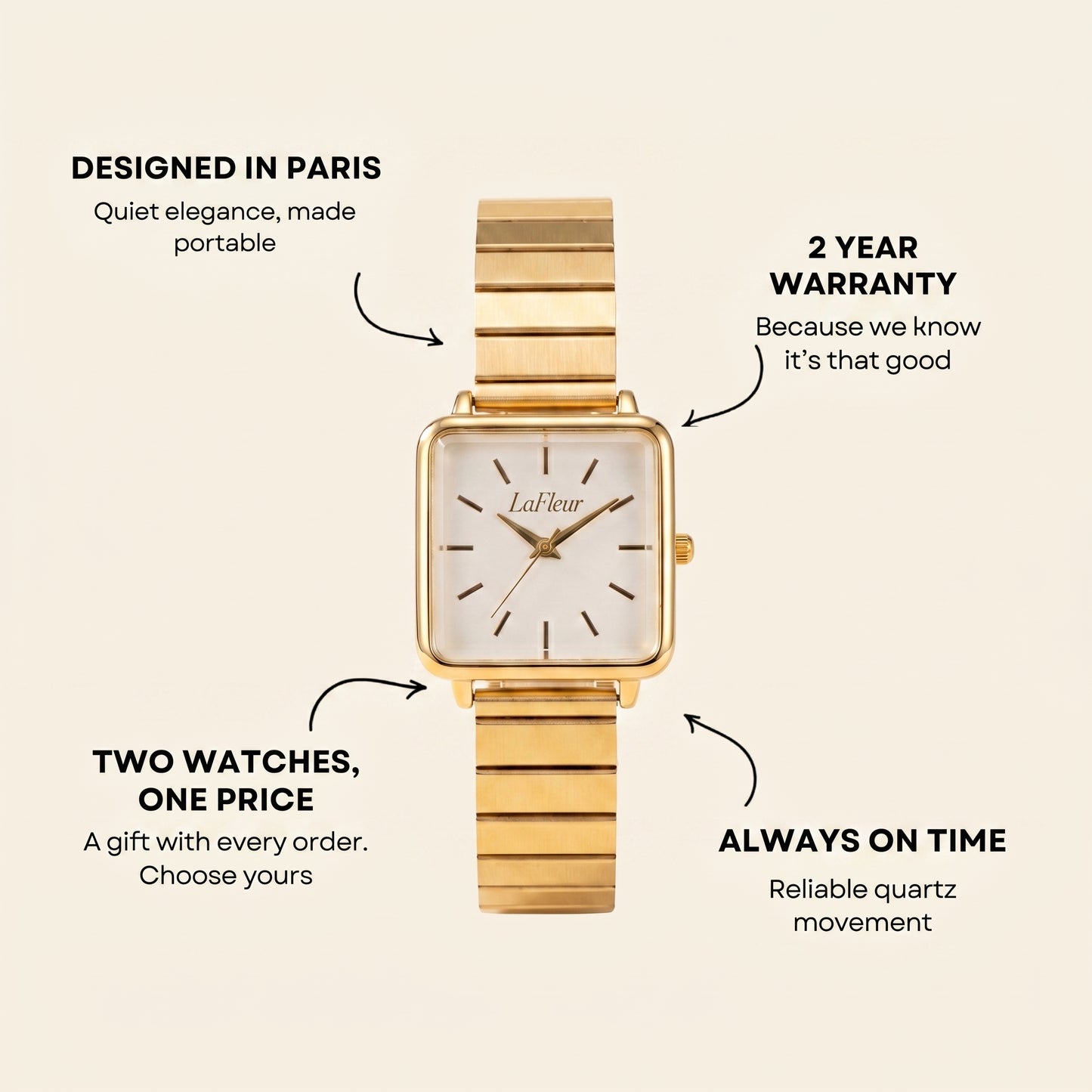 Le Marais Watch Blush