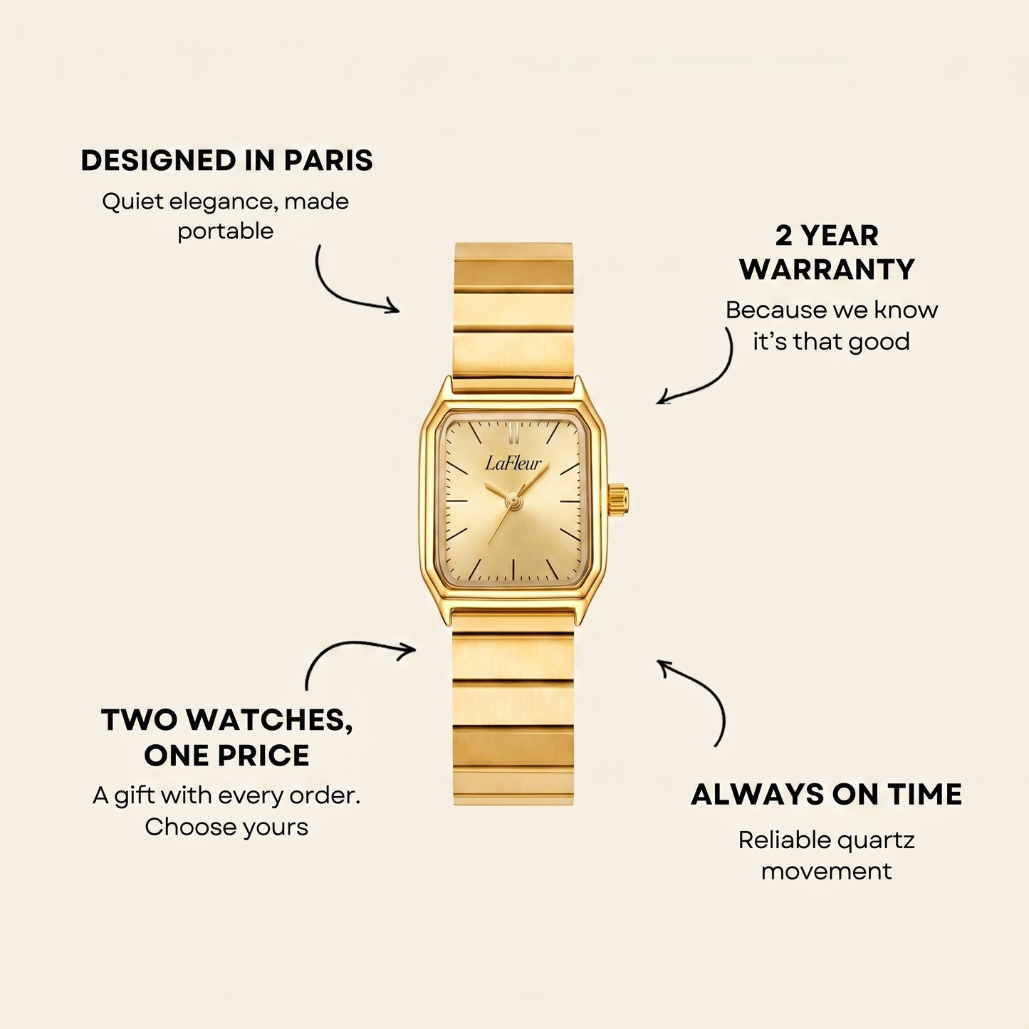 Trocadéro Watch Sage